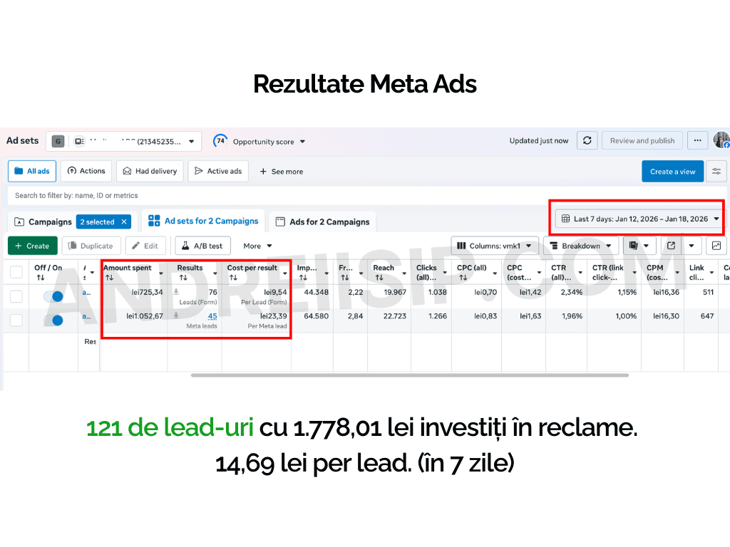 Rezultat campanie Meta Ads pentru client 2
