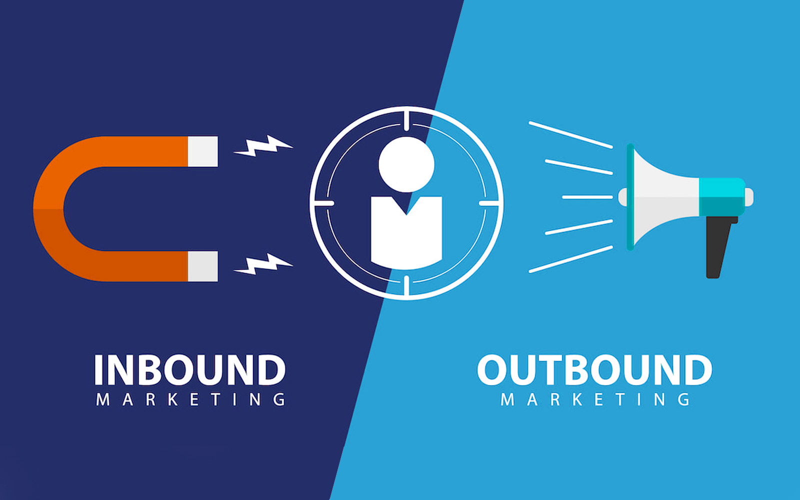 inbound-vs-outbound